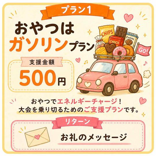 ① 「おやつはガソリン」プラン