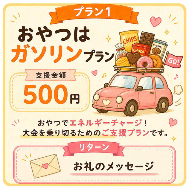 ① 「おやつはガソリン」プラン