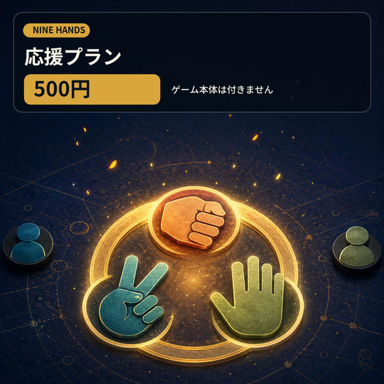 応援プラン