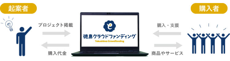 サイト紹介画像