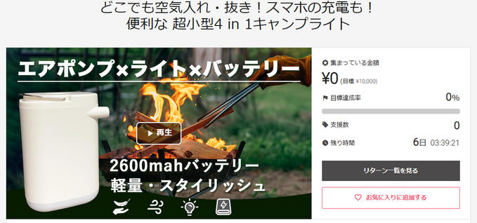 プロジェクト終了まで残りあと6日となりました！