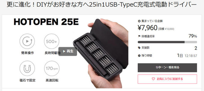 プロジェクト終了まで残りあと1日となりました！