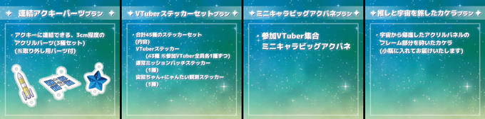 返礼品追加のお知らせ(その1)