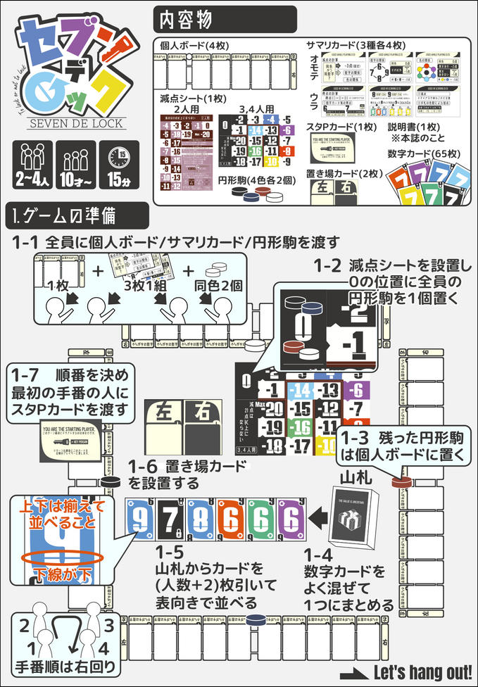 同梱する説明書のリテイクが完了しました（オモテ面）。