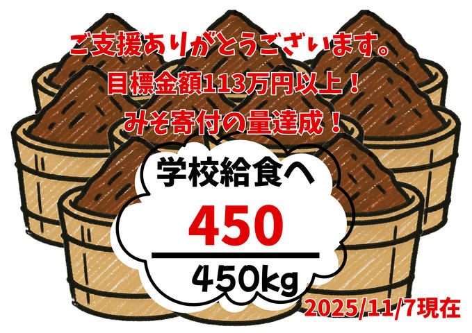【最終日まで残り３日】目標金額100万達成！寄付する味噌の量450㎏達成！