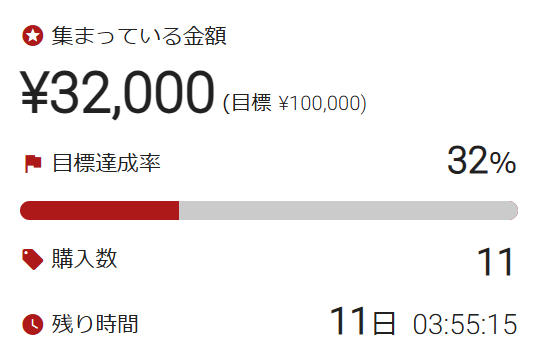 【支援者の皆さまへ】今日、また一歩前に進みました