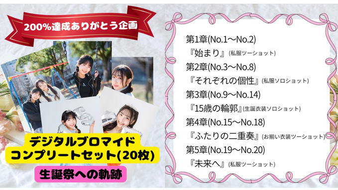 【御礼】祝200％達成することが出来ました！