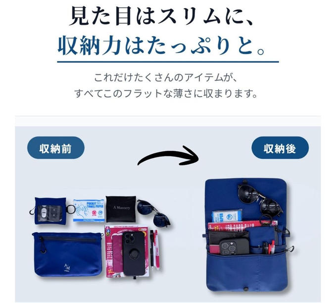 実はここを何回も修正しました【A Mastery】