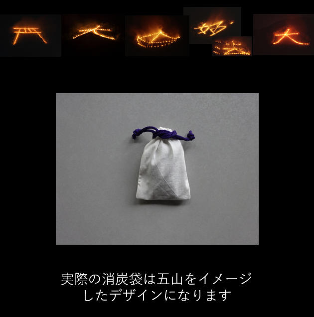 消し炭のリターンを追加しました
