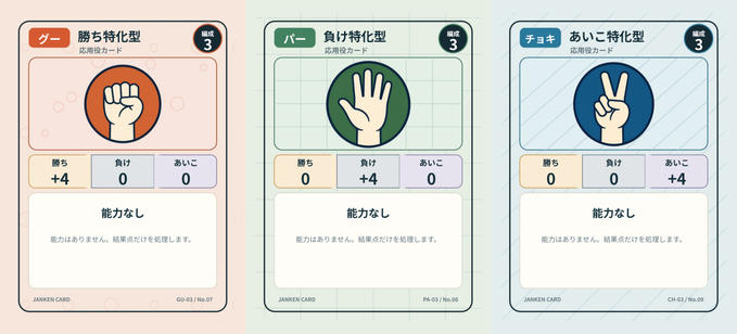 【カード紹介②】勝つことだけが、正解ではない――3種の「特化型」