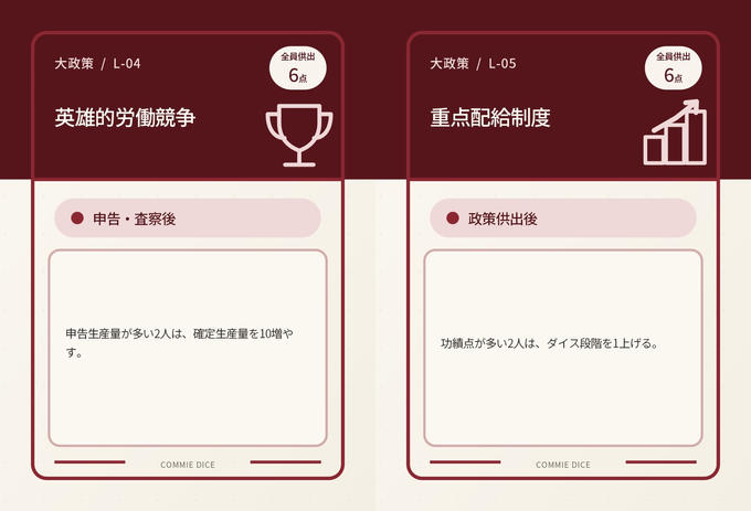 【政策紹介】全員で供出し、上位だけが伸びる――差を広げる2つの大規模政策