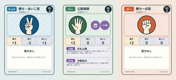 【ルール紹介】強い一枚か、次のセットへの備えか――編成ポイント8の使い方
