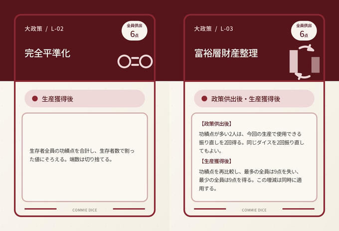 【政策紹介】下位が追いつき、逆転する――独走を止める2つの大規模政策