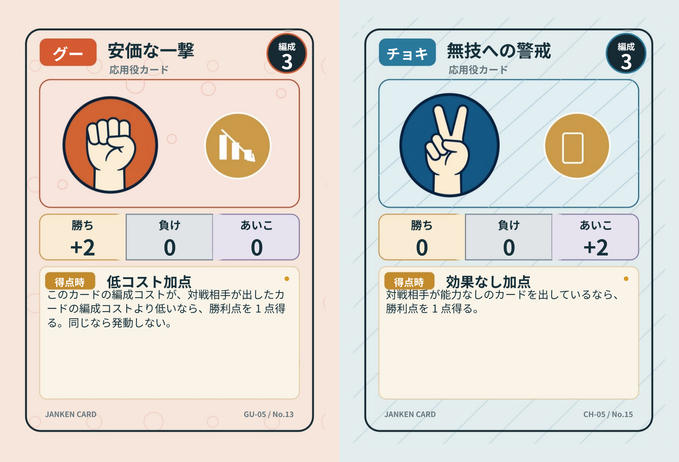 【カード紹介】強い一枚に反抗するか、弱いカードをカモにするか