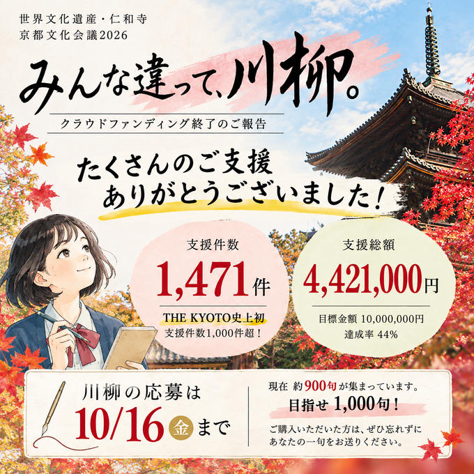 ＼ 1,471件のご支援、ありがとうございました！ ／